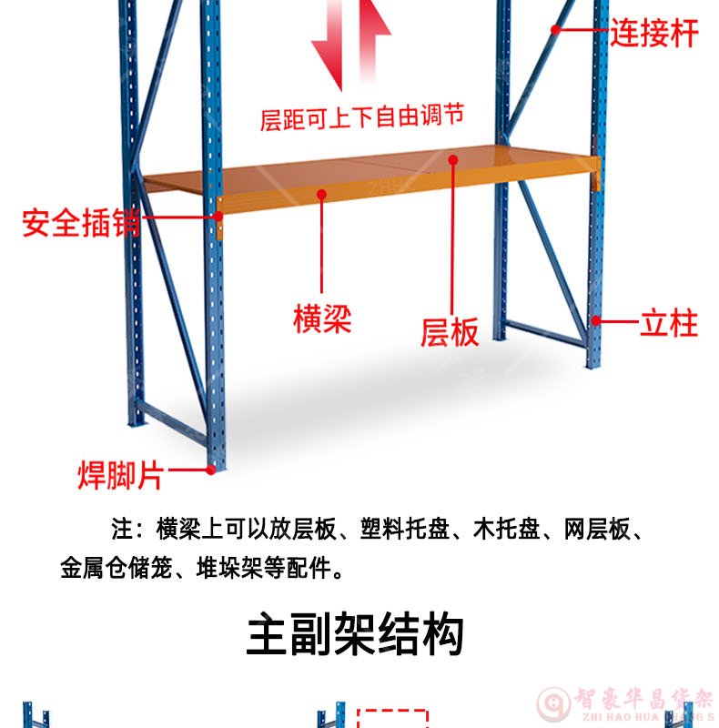 成都橫梁倉庫貨架 成都橫梁倉庫貨架