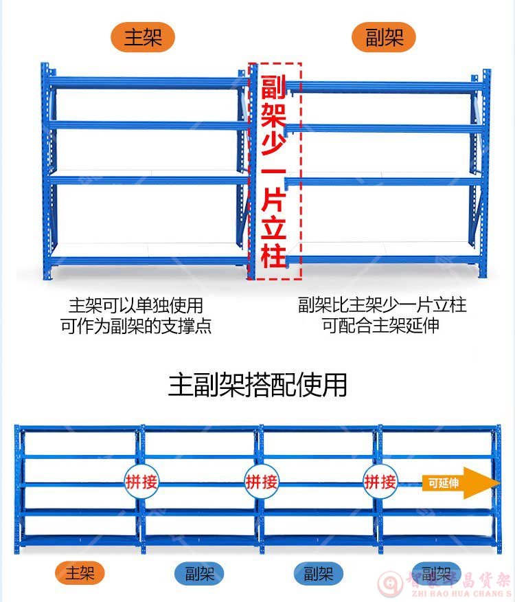 成都中型倉庫貨架 成都中型倉庫貨架